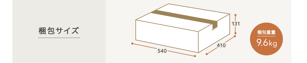 梱包サイズ