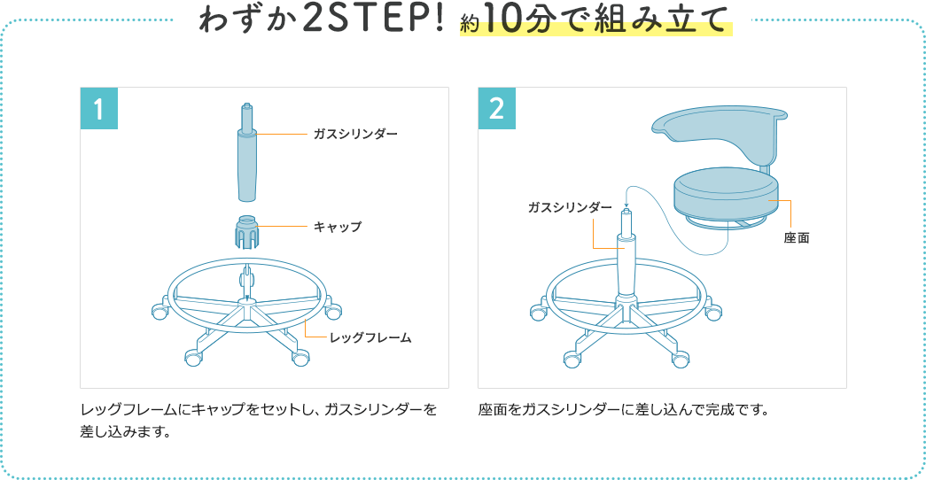 わずか2STEP 約10分で組み立て