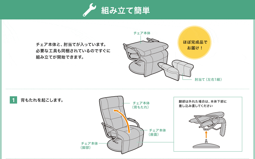 組み立て簡単