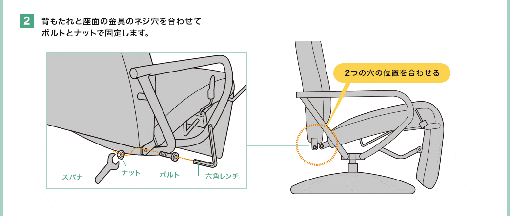 2つの穴の位置を合わせる