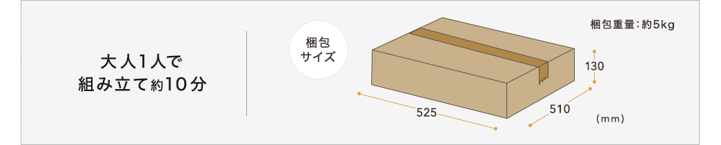 大人1人で組み立て約10分