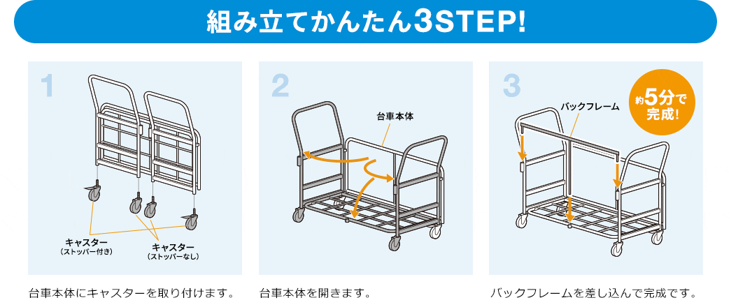 組み立てかんたん3STEP