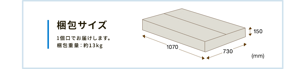 梱包サイズ