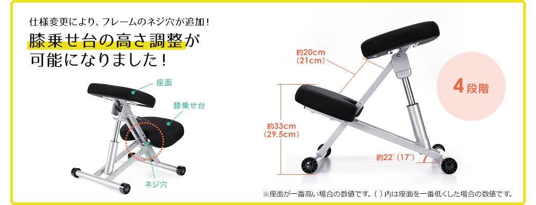 仕様変更により、フレームのネジ穴が追加