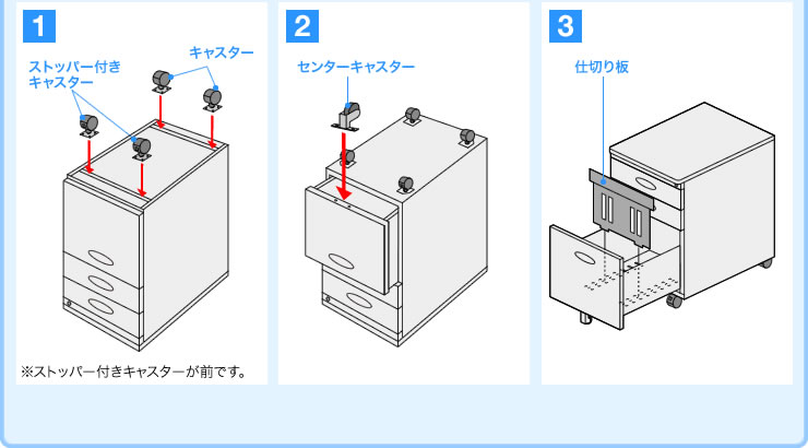 ストッパー付きキャスター　キャスター