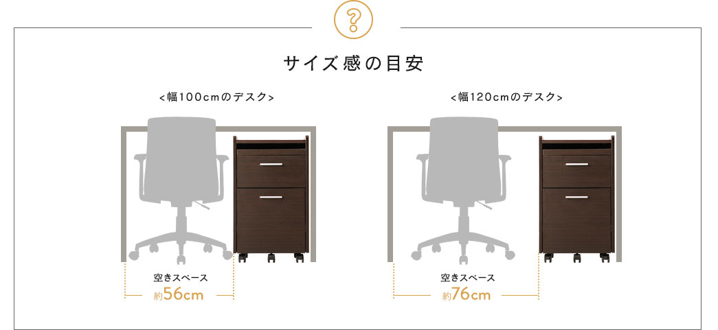 サイズ感の目安