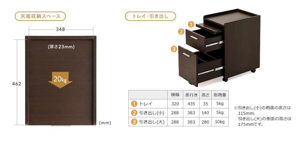 天面収納スペース トレイ・引き出し