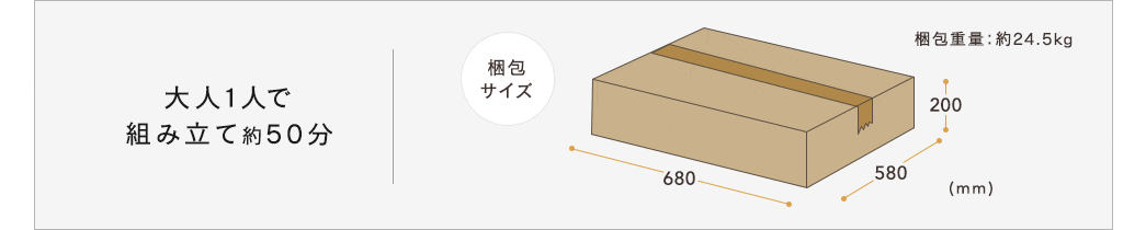 大人1人で組み立て約50分