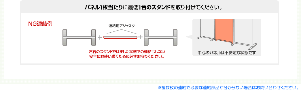 パネル1枚当たりに最低1台のスタンドを取り付けてください