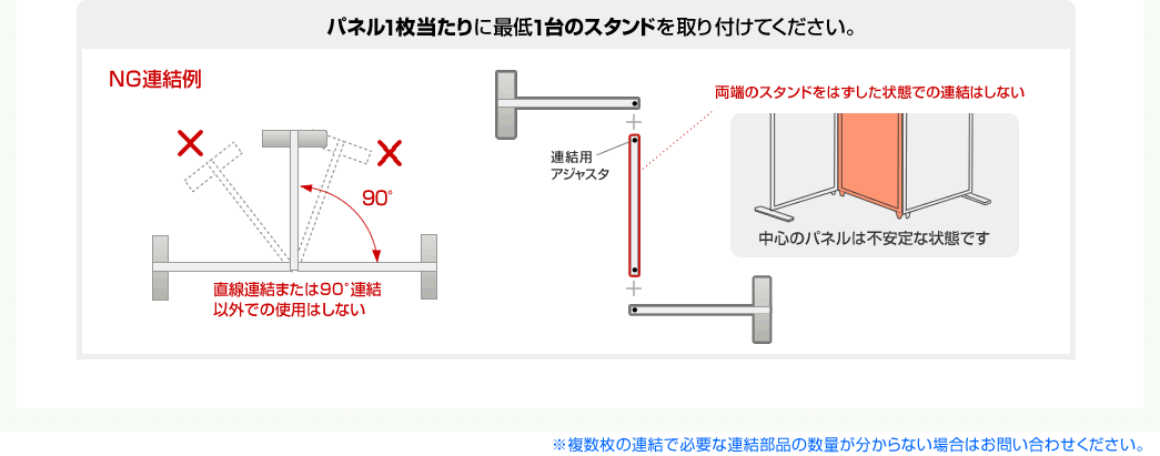 パネル1枚当たりに最低1台のスタンドを取り付けてください