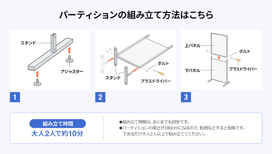 パーティションの組み立て方法はこちら