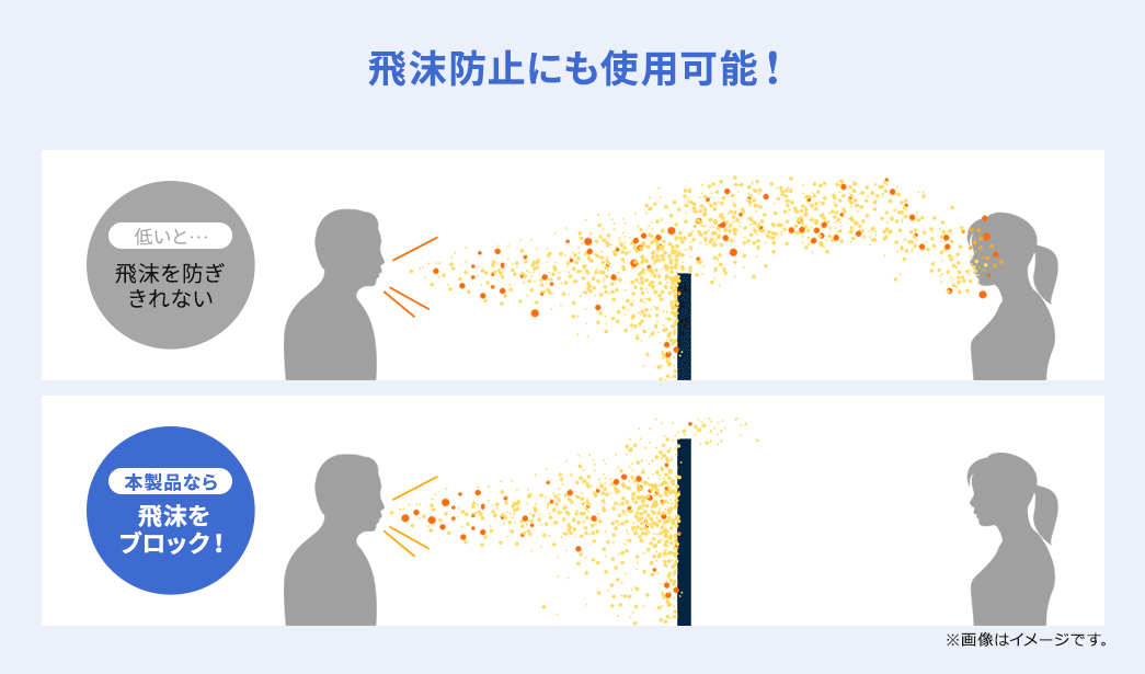 飛沫の防止にも使用可能