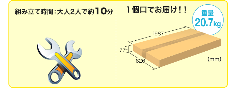 1個口でお届け