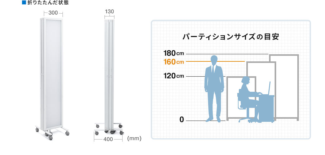 折りたたんだ状態