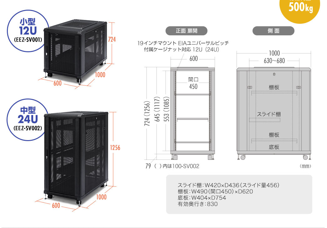 小型12U 中型24U