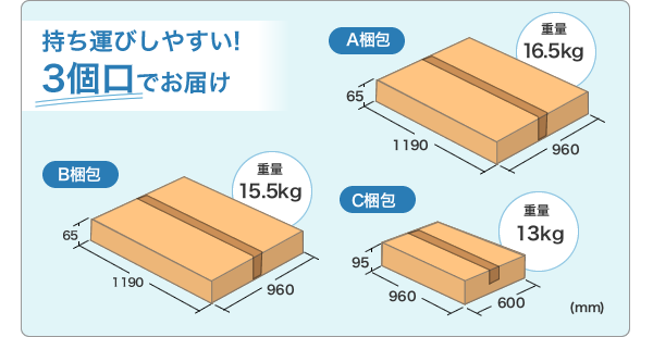 持ち運びしやすい　3個口でお届け