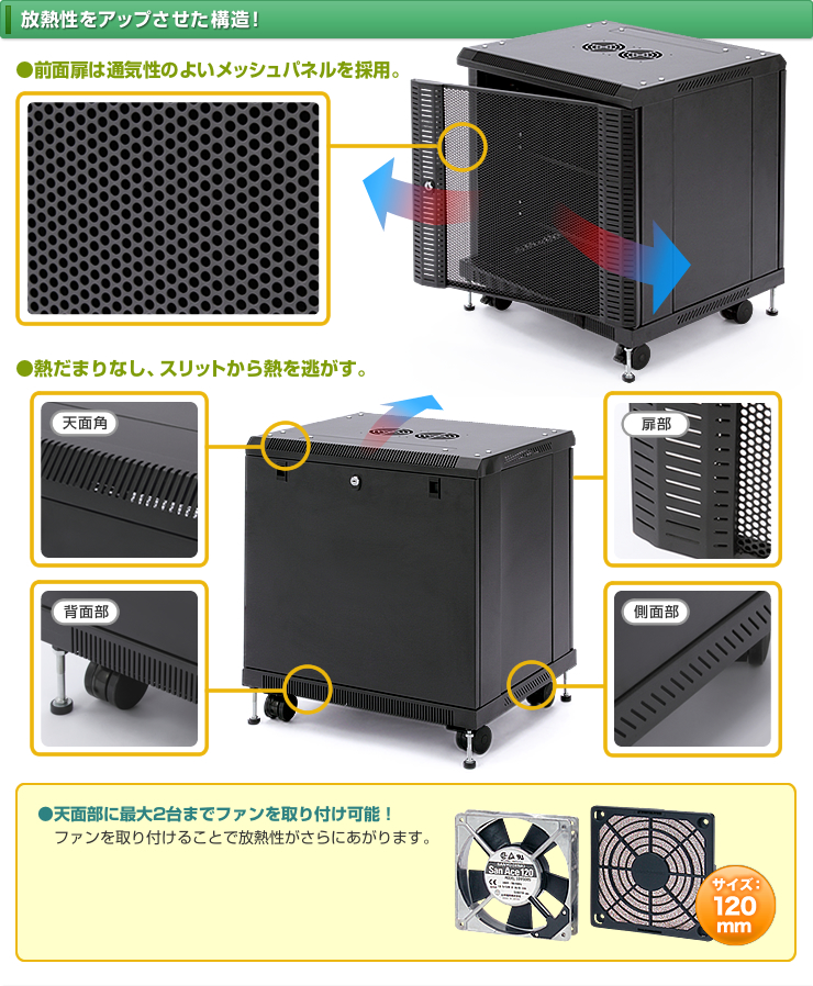 放熱性をアップさせた構造