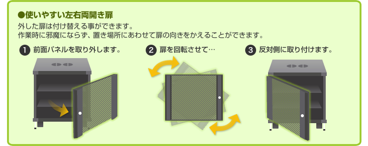 使いやすい左右両開き扉