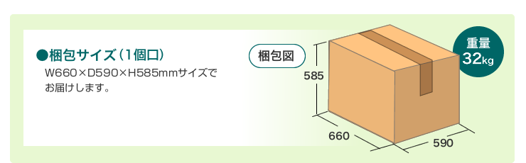 梱包サイズ　1個口
