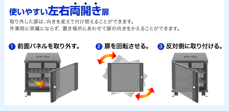 使いやすい左右両開き扉