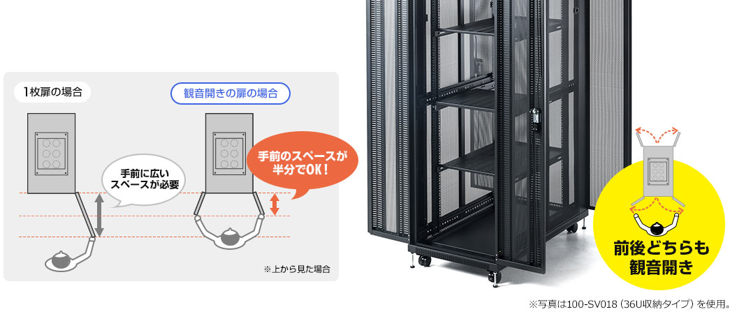 前後どちらも観音開き