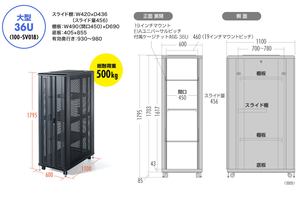 大型36U 総耐荷重500kg