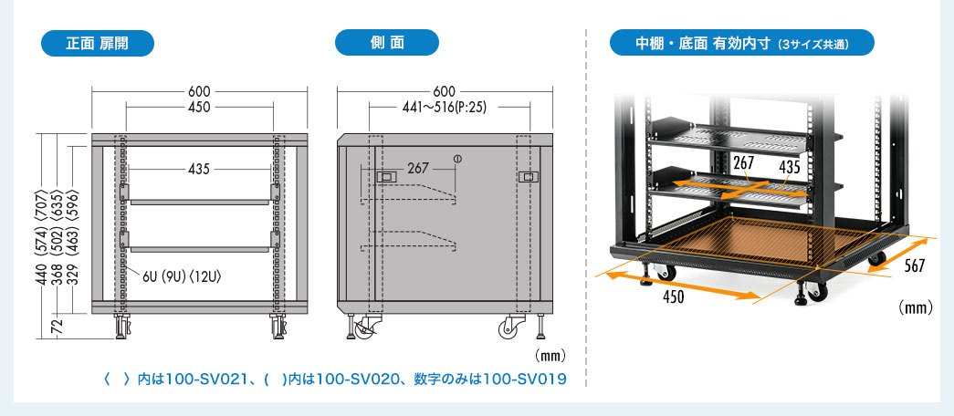 寸法図 中棚・底面 有効内寸 3サイズ共通