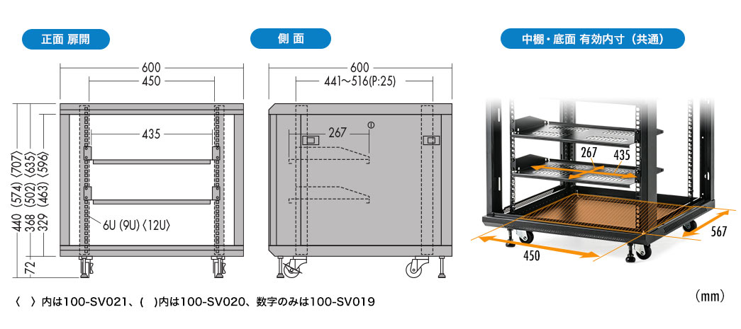 100-SV019 100-SV020 100-SV021 寸法図 中棚・底面 有効内寸