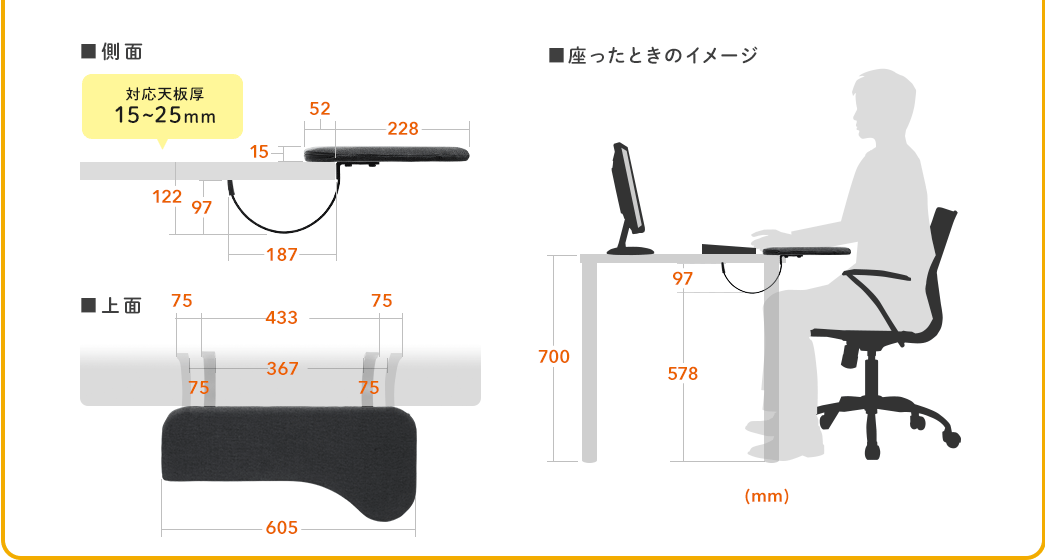 側面 上面 座った時のイメージ