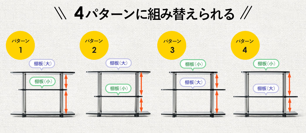 4パターンに組み替えられる