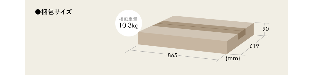 梱包サイズ