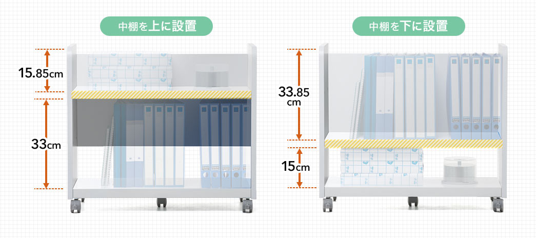 中棚を上に設置 中棚を下に設置