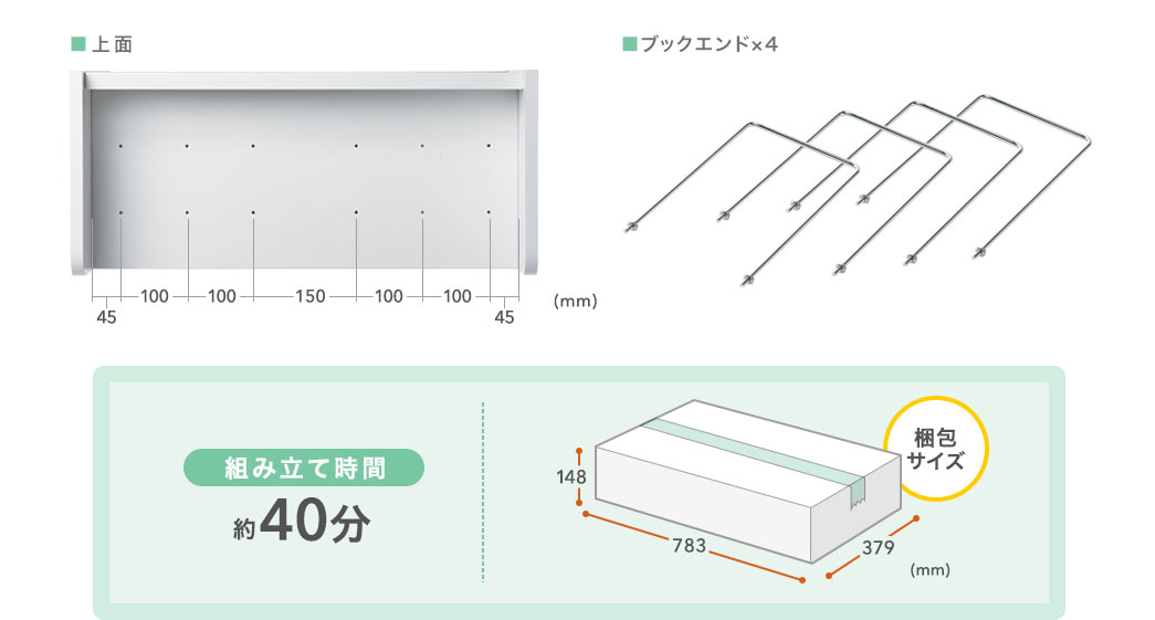 組み立て時間約40分