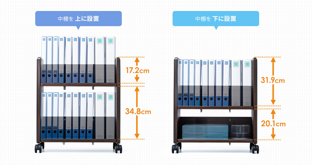 中棚を上に設置 中棚を下に設置