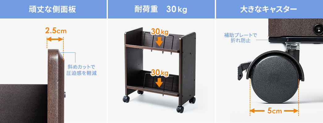 頑丈な側面板 耐荷重各30kg