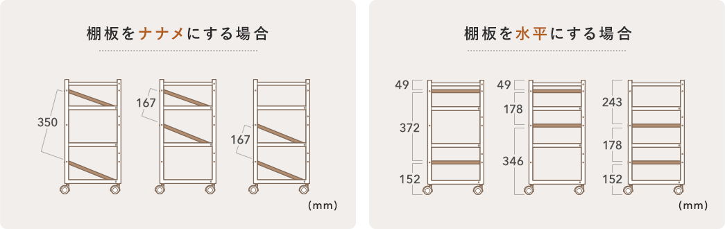 棚板をナナメにする場合 棚板を水平にする場合