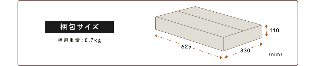 梱包サイズ