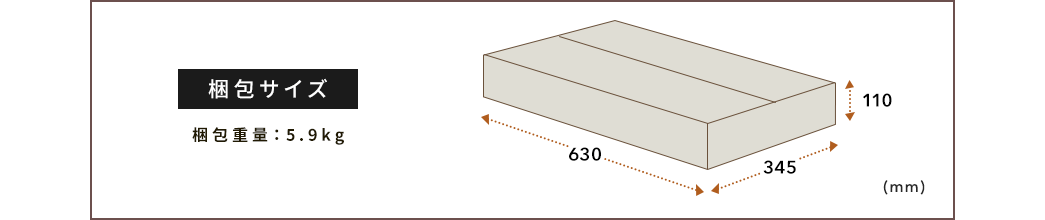 梱包サイズ