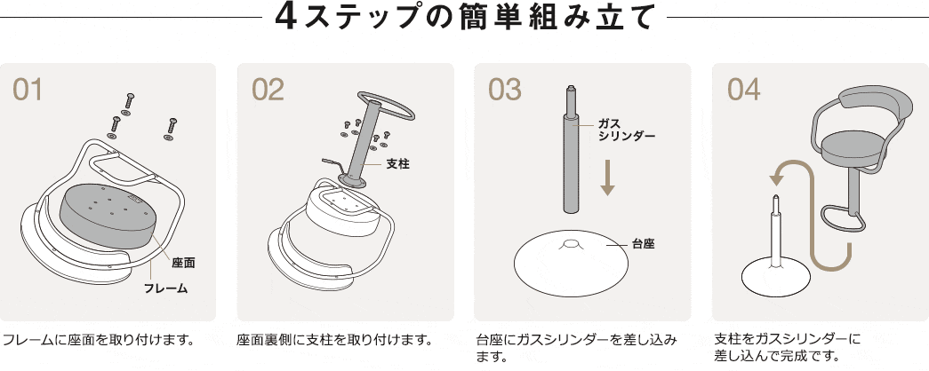 4ステップの簡単組み立て