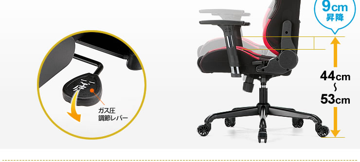 ガス圧調節レバー