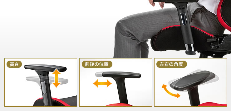 高さ 前後の位置 左右の角度