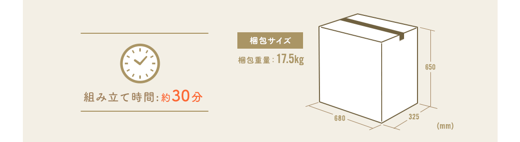 組み立て時間：約30分 梱包重量：17.5kg