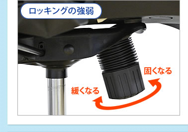 ロッキングの強弱