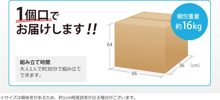 1個口でお届けします