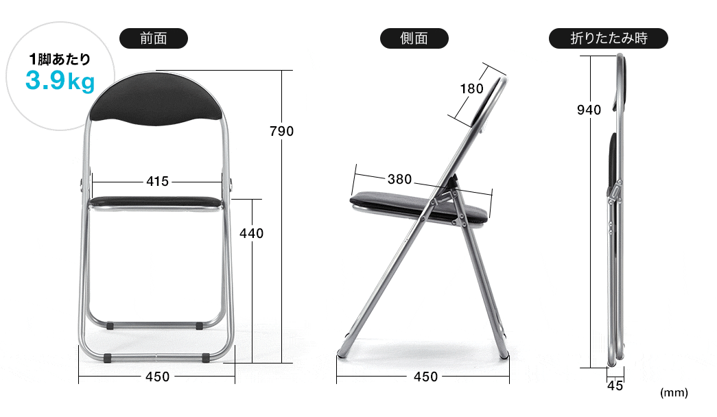 1脚あたり3.9kg