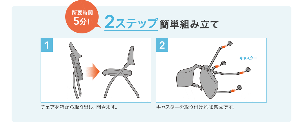 2ステップ簡単組み立て