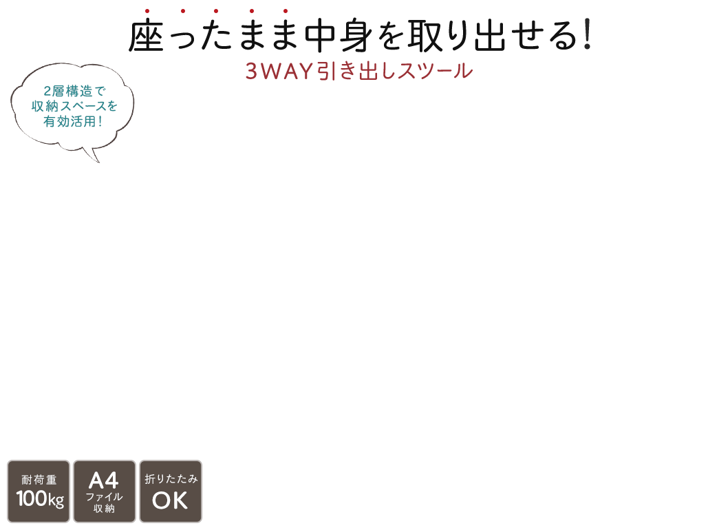 座ったまま中身を取り出せる 3WAY引き出しスツール 2層構造で収納スペースを有効活用