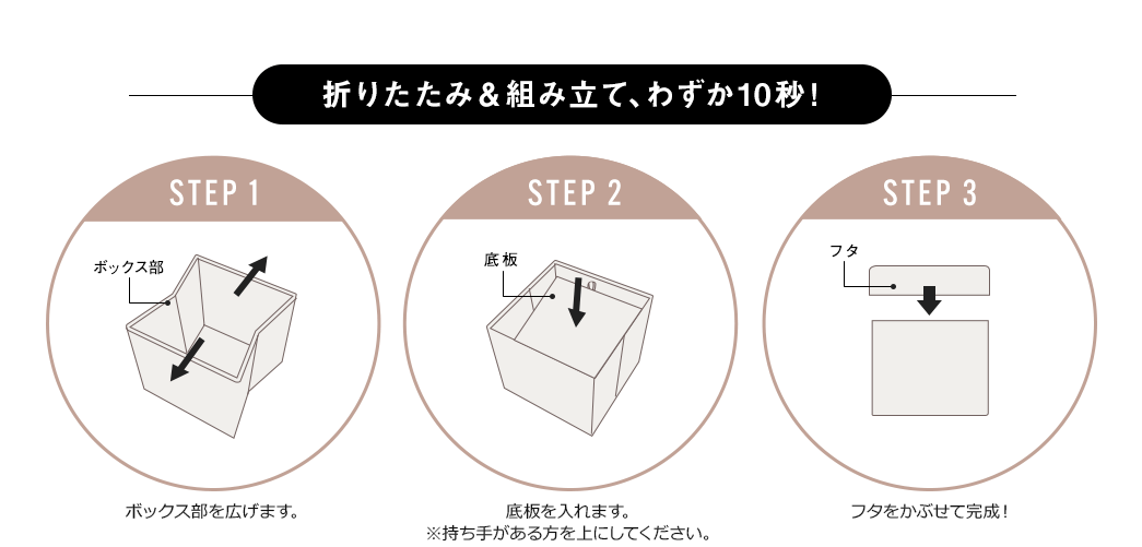 折りたたみ＆組み立て、わずか10秒