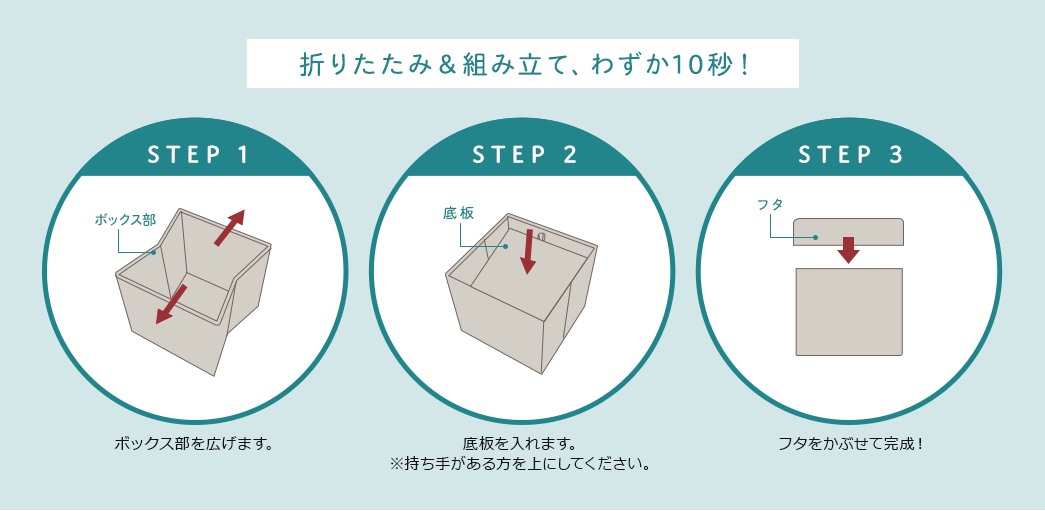 折りたたみ＆組み立て、わずか10秒