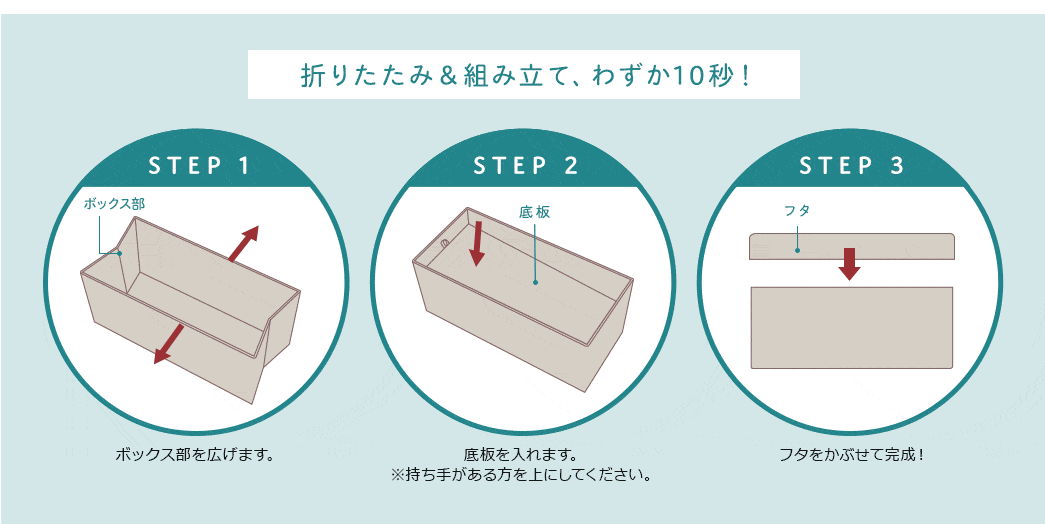 折りたたみ＆組み立て、わずか10秒